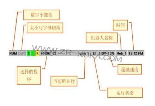 KUKA⿨KRC2ʾ˵