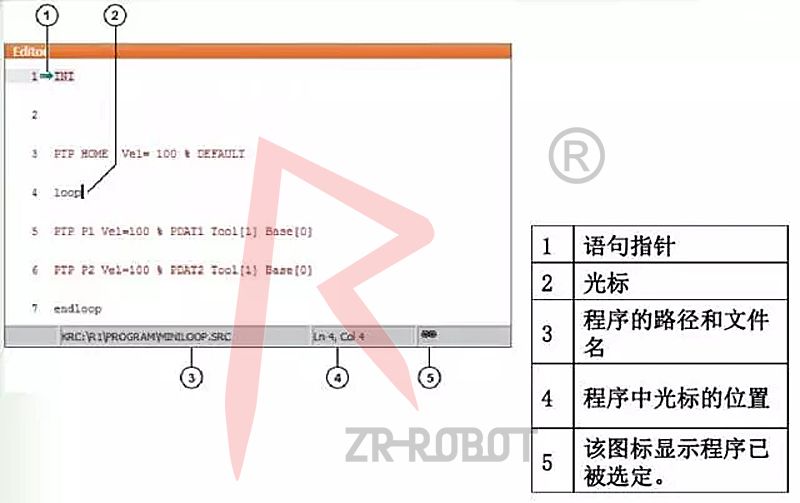 ⿨KUKA˸ʾϵĹϵ˶