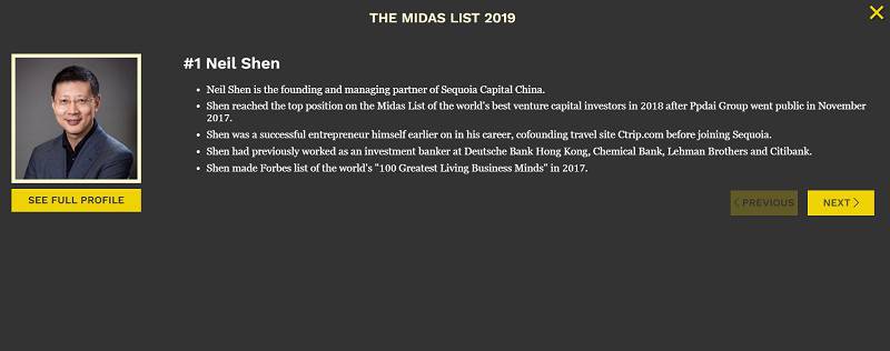 ɨȫгForbes Midas¯ AIΪ֡ǵһս