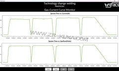 库卡机器人气保焊智能节气阀