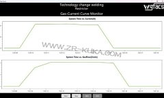 库卡机器人挖掘机焊接节气设备